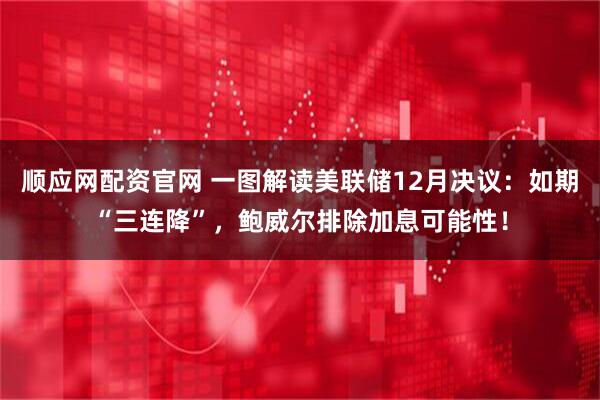 顺应网配资官网 一图解读美联储12月决议:如期“三连降”,鲍威尔排除加息可能性!